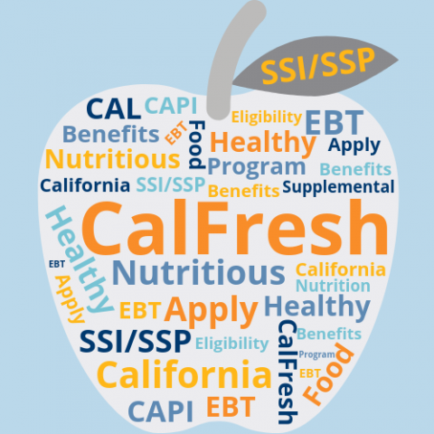 SSI Recipients Can Now Receive CalFresh Benefits – PRC